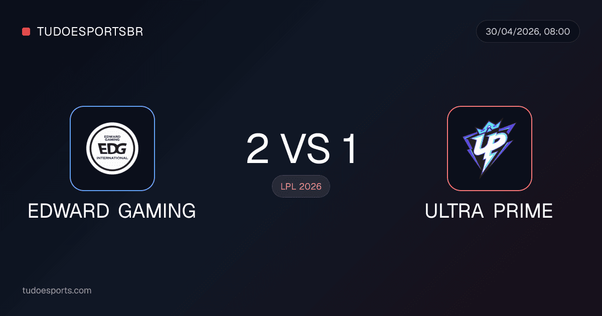 Edward Gaming vence a Ultra Prime por 2 a 1 e respira na LPL 2026