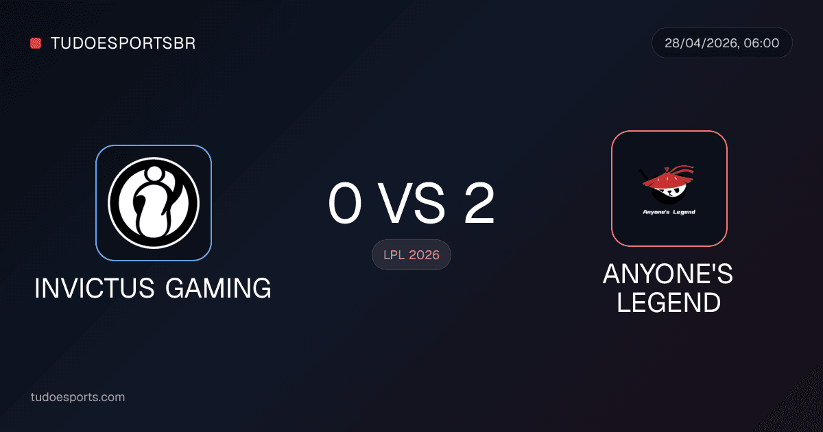 Anyone's Legend vence a Invictus Gaming por 2 a 0 na LPL 2026