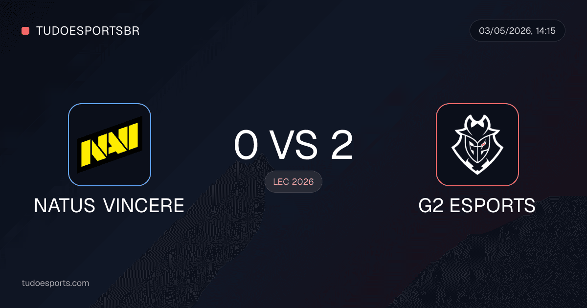 G2 Esports vence Natus Vincere por 2 a 0 e reage na LEC 2026