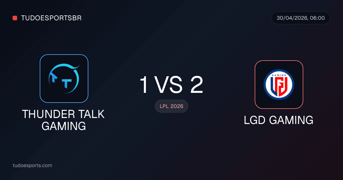 LGD Gaming vence a ThunderTalk por 2 a 1 e vira série na LPL 2026