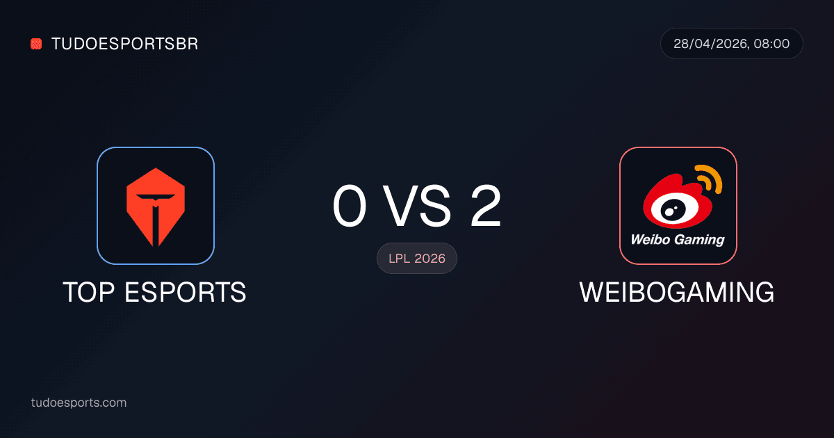 WeiboGaming vence a Top Esports por 2 a 0 e derruba invencibilidade na LPL 2026