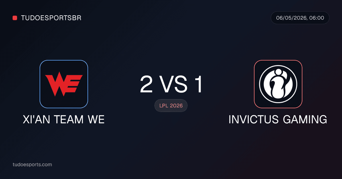 Xi'an Team WE vence Invictus Gaming por 2 a 1 e conquista série na LPL 2026