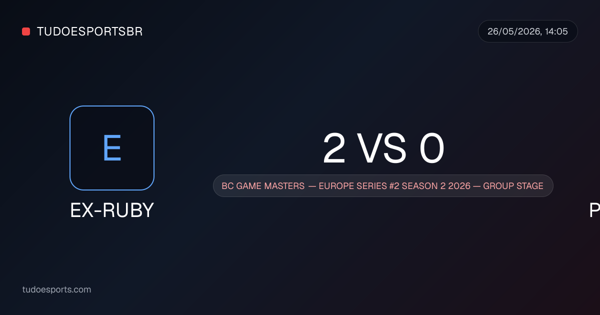 ex-RUBY x PsychoFace: resultado, placar e como foi | TUDOESPORTSBR